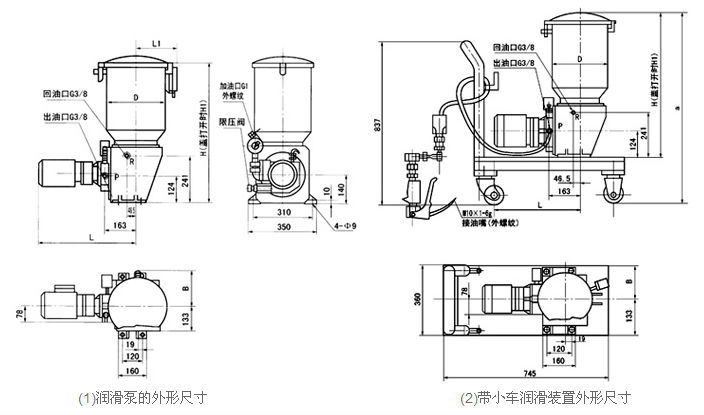 DRB-P系列電動潤滑泵及裝置